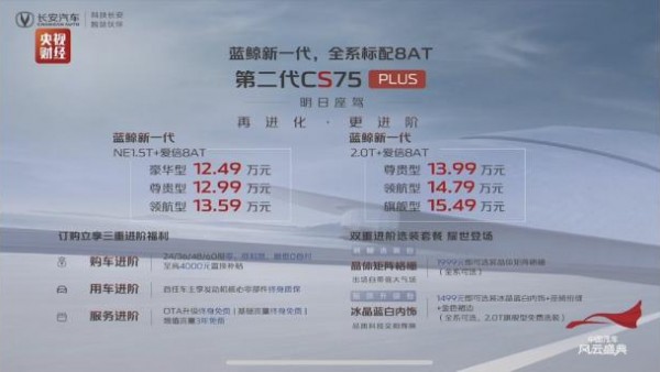 售12.49万元起 新款长安CS75 PLUS上市