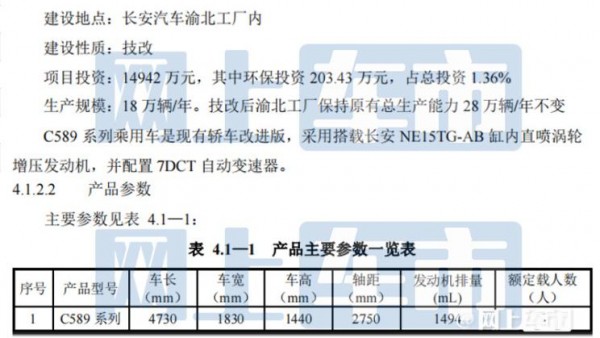 长安最后的纯燃油车 长安C589信息曝光