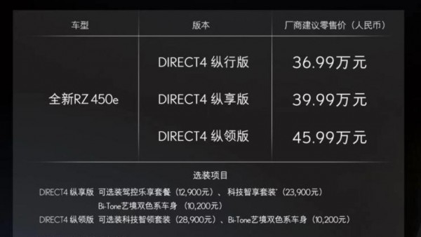 售36.99万元起 雷克萨斯RZ正式上市