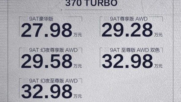 售23.98万起 新款广汽本田冠道正式上市