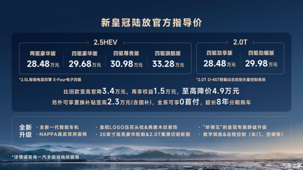 售28.48万起 新款丰田皇冠陆放上市