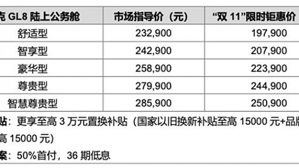 别克GL8陆上公务舱推出限时优惠，优惠后19.79万起